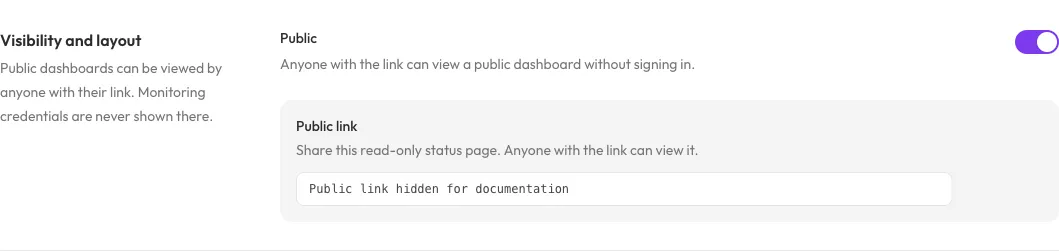 Dashboard visibility settings with Public enabled and the generated public link hidden.